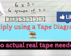 Image result for How to Draw a Tape Diagram for Multiplication