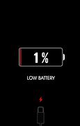 Image result for iPhone Battery Life Percentage Low