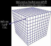 Image result for 970 Cubic Meter