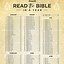 Image result for 5 Day Bible Reading Plan