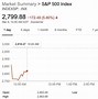 Image result for What Happens in a Stock Market Crash