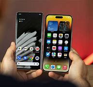 Image result for iPhone Pixel Resolution