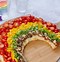 Image result for Pizza Toppings Kids