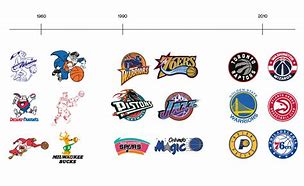 Image result for NBA League Custom Logo