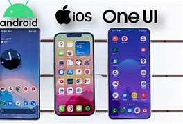 Image result for Android 1.6 Face