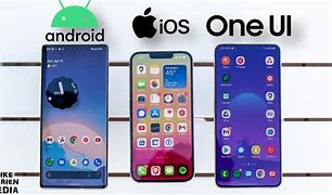 Image result for Android vs iOS User Base