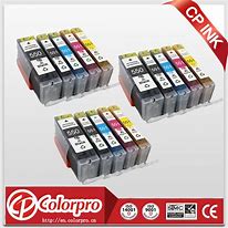 Image result for Battery Canon NB-6L