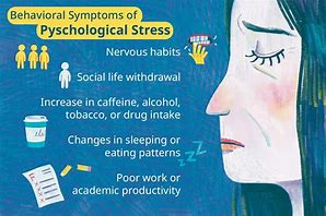 Image result for Stress Problems