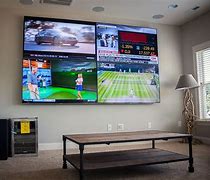 Image result for Multiple TV Setups