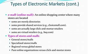 Image result for Electronic Market Definition