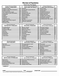 Image result for Review of Systems Checklist Template