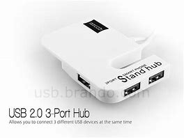 Image result for Lightning USB Hub