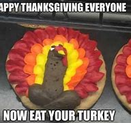 Image result for Chicken and Turkey Meme