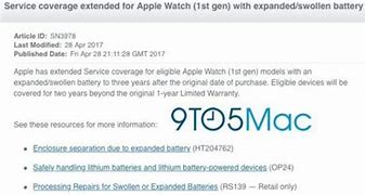 Image result for Apple 1 Year Warranty