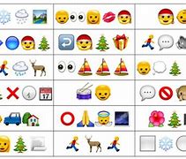 Image result for Songs with Emojis