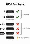 Image result for USB Type C Symbol