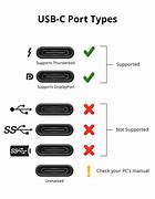 Image result for MacBook Pro Latpop Ports