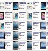 Image result for Harga Tablet iPhone Malaysia