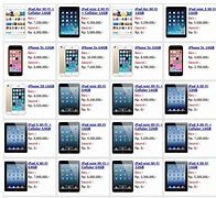 Image result for BRP Harga iPad/iPhone