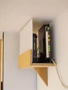 Image result for Router Box without Band