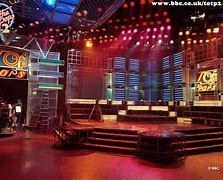 Image result for TV Station Studio 1980s Exterior