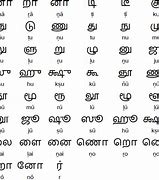 Image result for Tamil-language Wikipedia