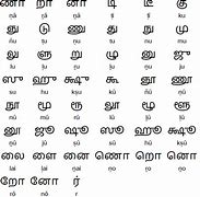 Image result for Tamil-language Symbols