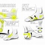 Image result for Nike Sock Raw Materials