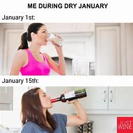 Image result for January in Retail Meme