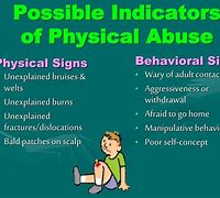 Image result for Emotional Abuse by Bf Signs