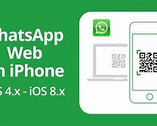 Image result for Whats App Download for iPhone