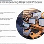 Image result for Help Desk Workflow Template