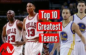 Image result for Best Team in Super Nintendo NBA