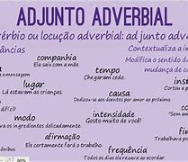Image result for adverboal