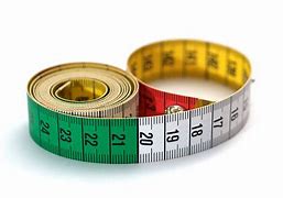 Image result for Metric System of Linear Measure