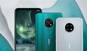 Image result for Nokia 2019 Buttons