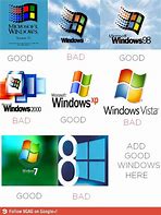 Image result for Windows Good Shit Pattern