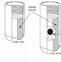 Image result for Casing That Can Charge Advantage