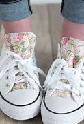 Image result for How to Customize Shoes