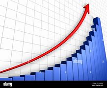 Image result for Upward Line Graph