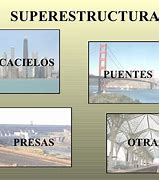 Image result for superestructura