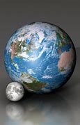 Image result for Earth and the Moon Size Comparison