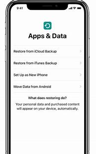 Image result for How to Fix Disabled iPhone 8