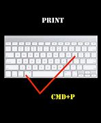 Image result for Apple Print Screen Keyboard Shortcut