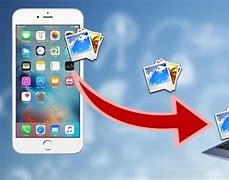 Image result for iPhone 11 Computer