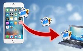 Image result for iPhone Backup Auf PC
