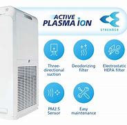 Image result for Japanese Air Purifier