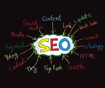 Image result for SEO Indexing Icon