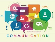 Image result for Modern Forms of Communication