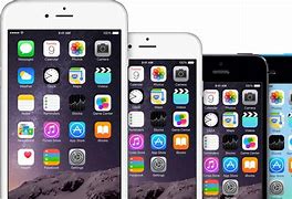 Image result for iPhone 6 Types